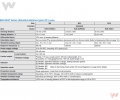 E2E-X1R5D2-M1TGJ 0.3M OMS - dane techniczne (1)