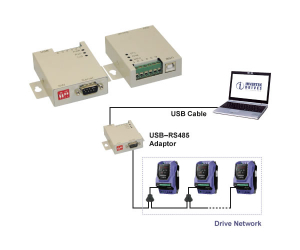 Invertek OD-485AD-IN: USB PC Connection Kit