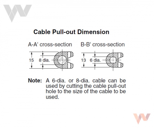 AP-Z - wymiary kabla