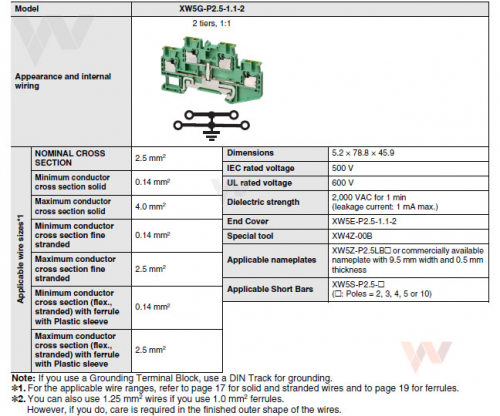 XW5G-P2.5-1.1-2 - Dane techniczne