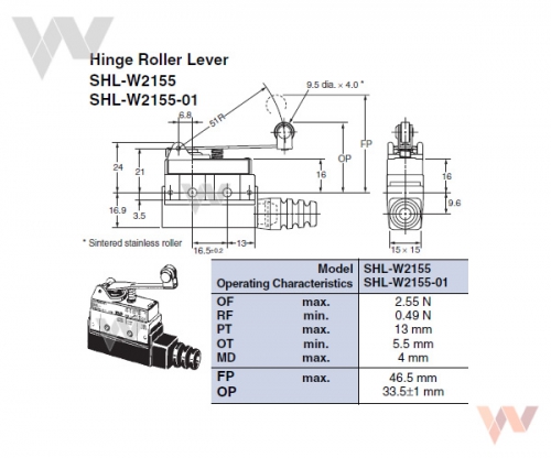 SHL-W2155 - Wymiary