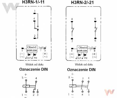 H3RN - Rozmieszczenie zacisków
