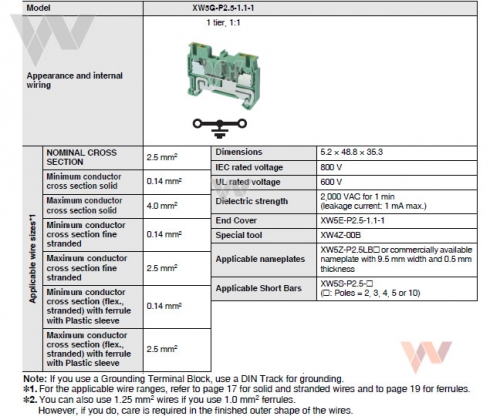 XW5G-P2.5-1.1-1 - Dane techniczne