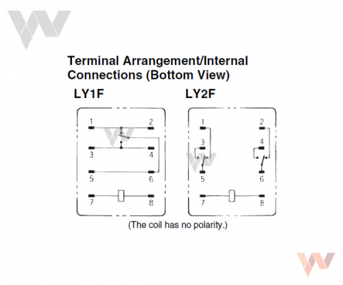 LY1F_2F-x - Rozmieszczenie zacisków