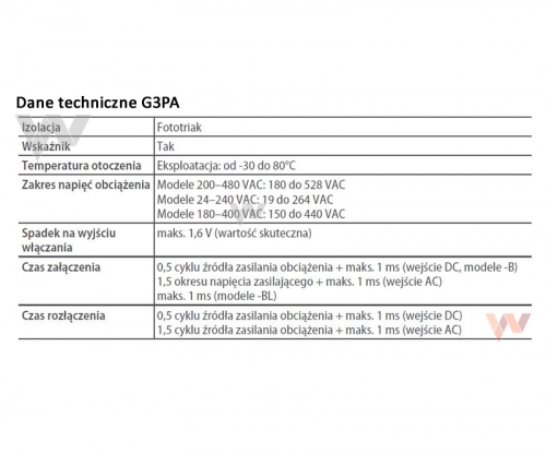 G3PA - dane techniczne