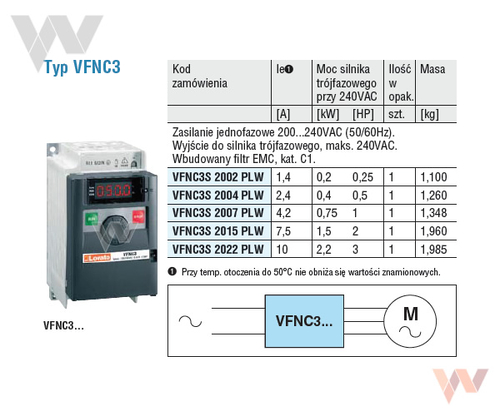 VFNC3_ - Dane techniczne (2)